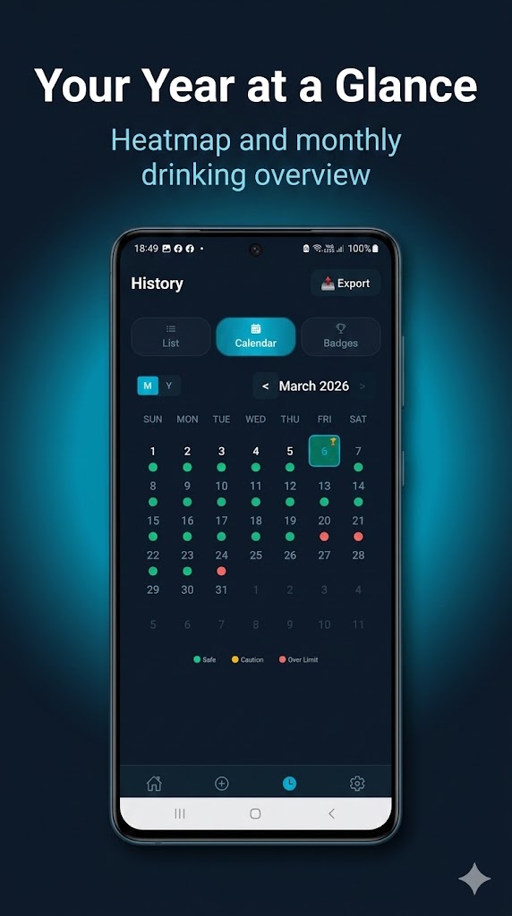Calendar heatmap