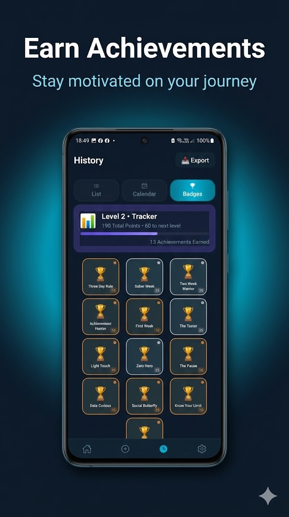 Achievements and badges