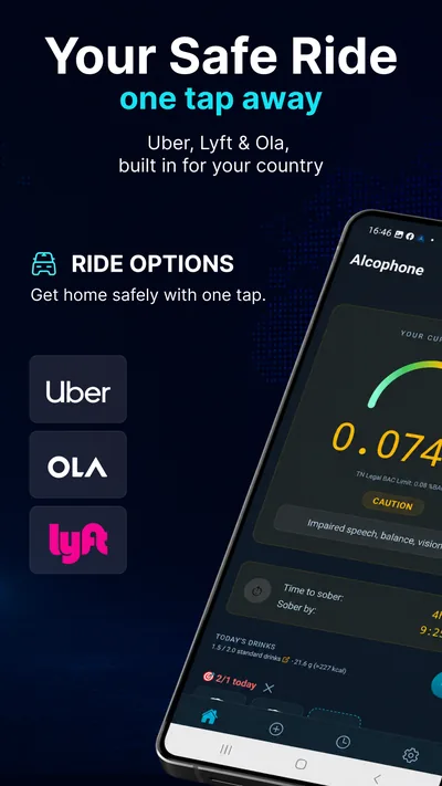 One-tap safe ride home with your country&rsquo;s rideshare apps in Alcophone