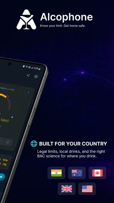 Alcophone built for your country — legal limits and local drinks