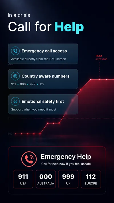 Emergency help and country-aware emergency numbers in Alcophone